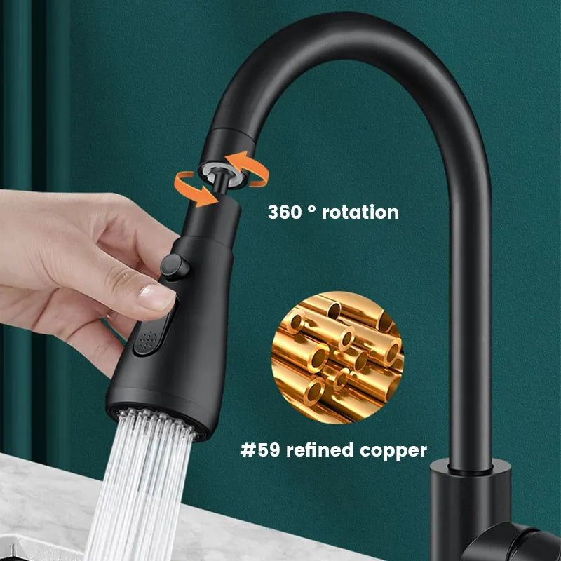 Rotating Faucet Nozzle